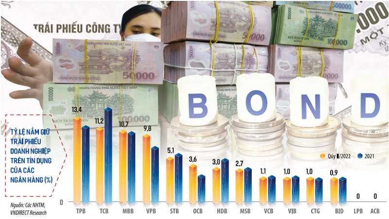 Tin tức & Giá trị cốt lõi